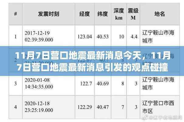 11月7日营口地震最新消息引发的观点碰撞