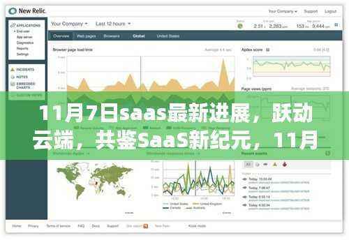跃动云端,SaaS新纪元最新进展启示录(11月7日)