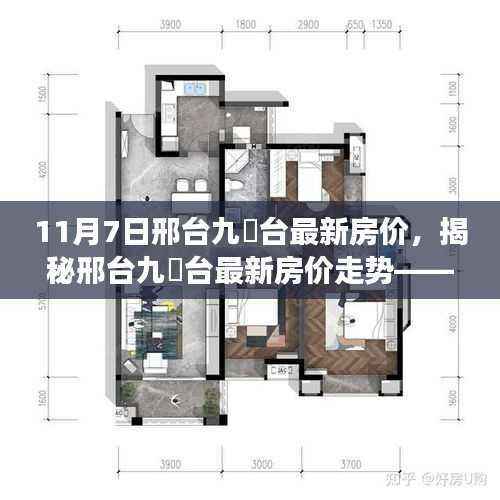 邢台九璟台最新房价走势深度解析,今日房价、趋势与未来展望