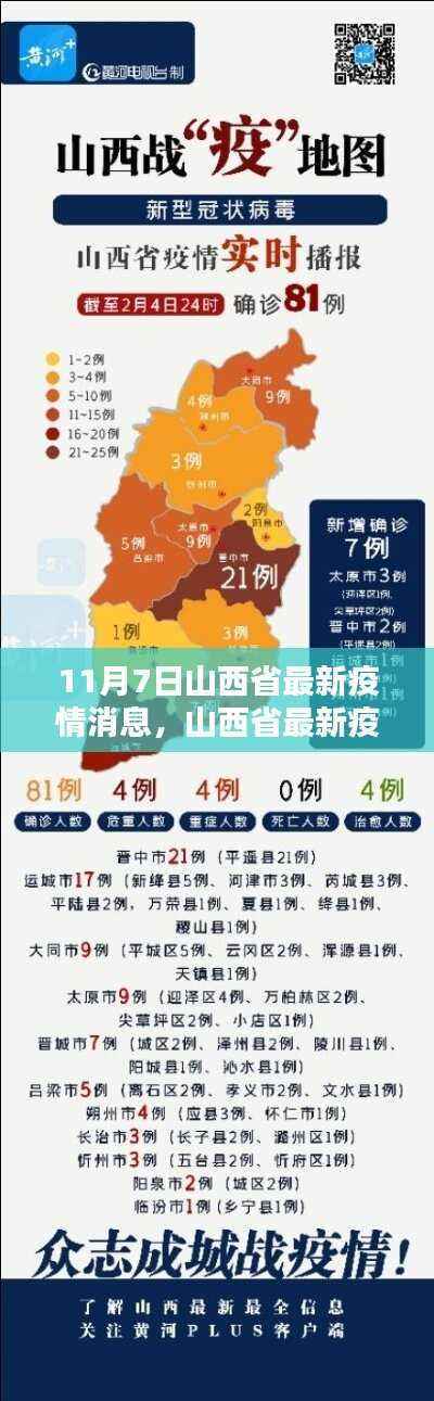 山西省最新疫情消息深度报告,11月7日最新动态分析