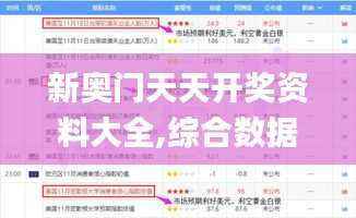 新奥门天天开奖资料大全,综合数据解释说明_星耀版278.19