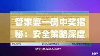 管家婆一码中奖揭秘:安全策略深度剖析_公积金板块IXV559.78