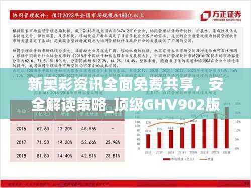 新奥彩资讯全面免费共享，安全解读策略_顶级GHV902版