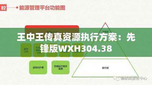 王中王传真资源执行方案:先锋版WXH304.38