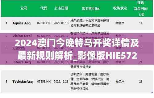 2024澳门今晚特马开奖详情及最新规则解析_影像版HIE572.31