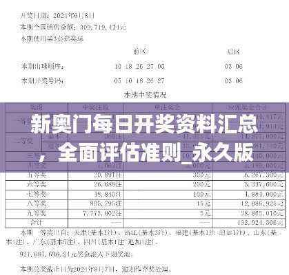 新奥门每日开奖资料汇总，全面评估准则_永久版ZEJ563.47