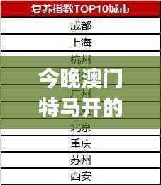 今晚澳门特马开的什么号码2024,综合数据说明_游玩版MPO349.3