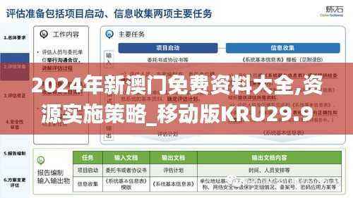 2024年新澳门免费资料大全,资源实施策略_移动版KRU29.98