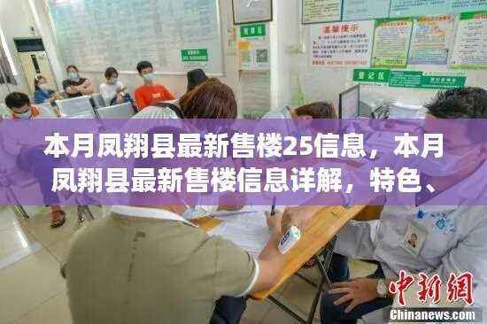 凤翔县最新售楼信息解析，特色、体验、竞品对比及用户群体深度分析