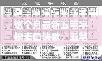 五笔字根表口诀歌本月更新背后的故事与深远影响揭秘,最新五笔字根表口诀发布