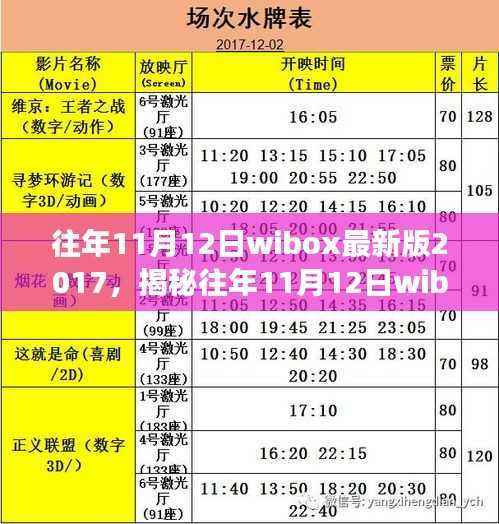 揭秘,往年11月12日wibox最新版2017的功能升级与用户体验探讨