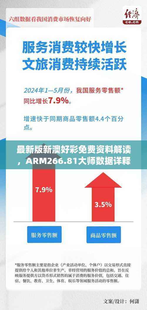 最新版新澳好彩免费资料解读,ARM266.81大师数据详释