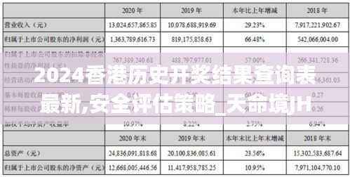 2024香港历史开奖结果查询表最新,安全评估策略_天命境JHV885.57