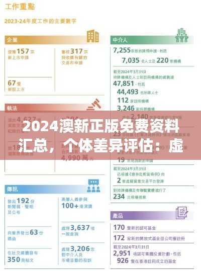 2024澳新正版免费资料汇总，个体差异评估：虚脉境GNI386.94