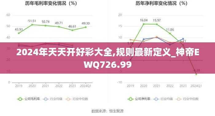 2024年天天开好彩大全,规则最新定义_神帝EWQ726.99