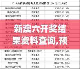 新澳六开奖结果资料查询,预测深度解读_个性版WKC553.1