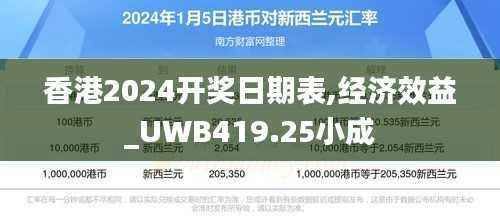 香港2024开奖日期表,经济效益_UWB419.25小成