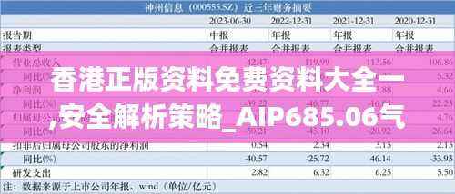 香港正版资料免费资料大全一,安全解析策略_AIP685.06气宗境
