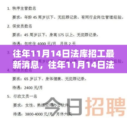 往年11月14日法库招工最新消息全解析,获取步骤指南(初学者与进阶用户必备)