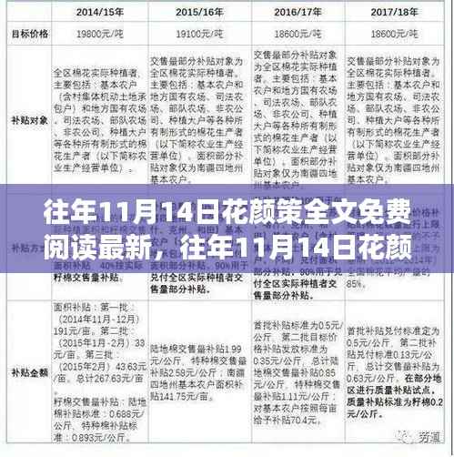 往年11月14日花颜策全文免费阅读最新,详细步骤指南与解析