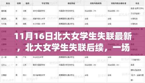 北大女学生失联后续,爱与陪伴的温暖故事更新进展