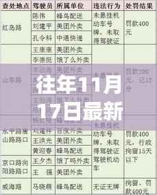 民法典背后的故事,小巷深处的法律韵味与特色小店的奇遇探秘