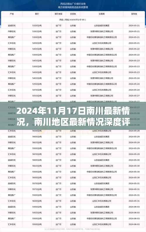南川地区最新深度评测报告(2024年11月版)