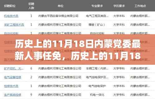 揭秘,历史上的11月18日内蒙党委人事任免内幕与最新调整揭秘