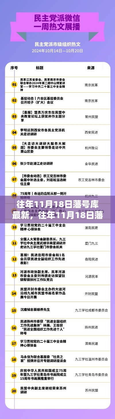 往年11月18日藩号库最新,往年11月18日藩号库最新概览及解析