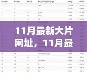 11月最新大片网址,11月最新大片在线观看指南,零基础轻松掌握观影技巧