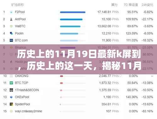 揭秘历史上的11月19日与K屏的不解之缘,最新K屏发布回顾