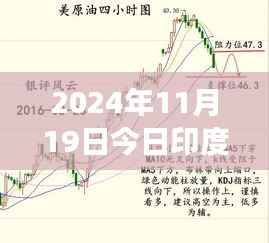 印度风云之日常温情篇,聚焦印度小角落的最新局势