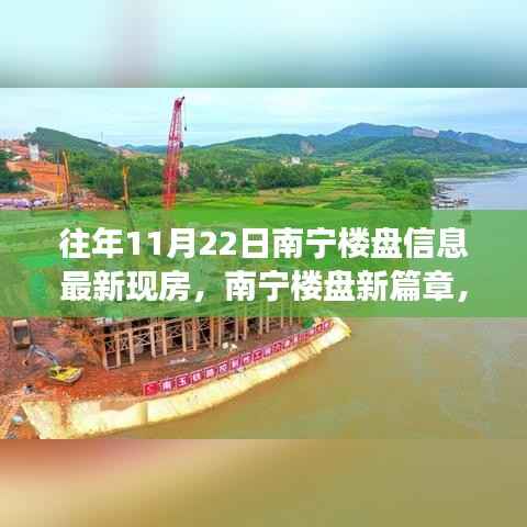 南宁楼盘最新动态,学习变化的力量,开启自信人生之旅之现房篇章