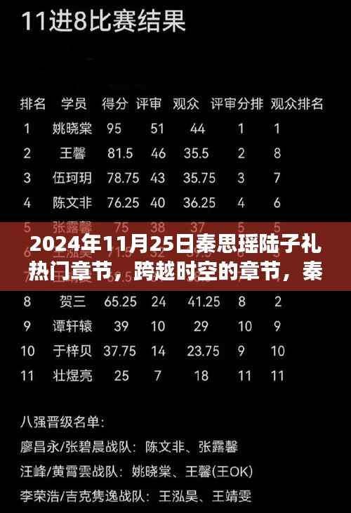 秦思瑶陆子礼跨越时空的励志故事,自信与辉煌的旅程 2024年最新章节热议