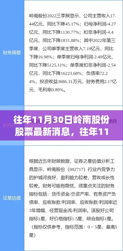 往年11月30日岭南股份股票最新消息及分析步骤指南,适合初学者与进阶用户参考
