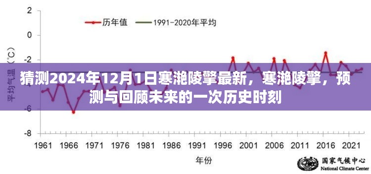 寒滟陵擎揭秘,预测与回顾未来的历史时刻——寒滟陵擎展望至2024年12月1日