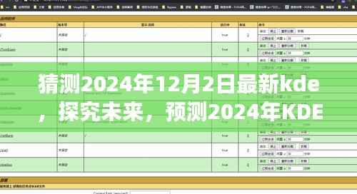 探究未来KDE发展趋势,预测2024年KDE最新发展动态与未来展望