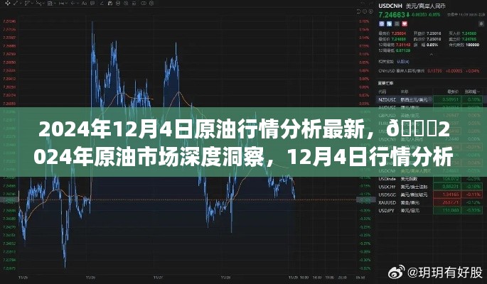 🌟2024年12月4日原油市场深度洞察,最新行情分析与未来展望🌟