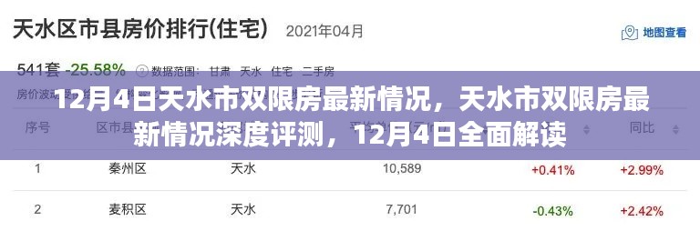 天水市双限房最新动态,深度评测与全面解读(12月4日更新)