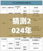 兰陵县热门二手房市场趋势深度预测与评测,聚焦未来热门房源及市场趋势展望(以2024年12月6日为预测日)