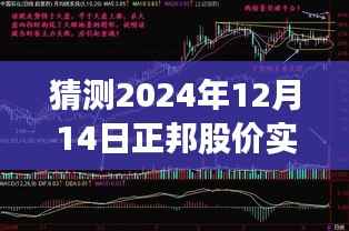 正邦股价预测之旅,温情故事与欢笑陪伴,2024年12月14日实时行情展望