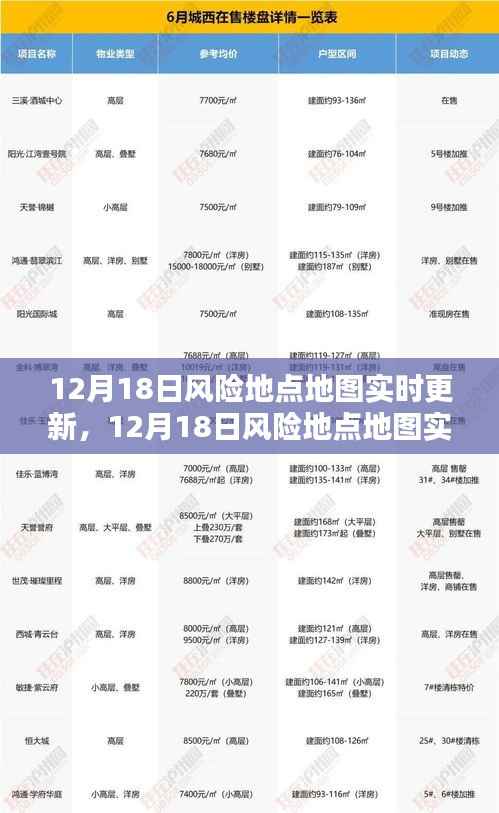 实时更新风险地点地图,洞悉风险,护航安全出行