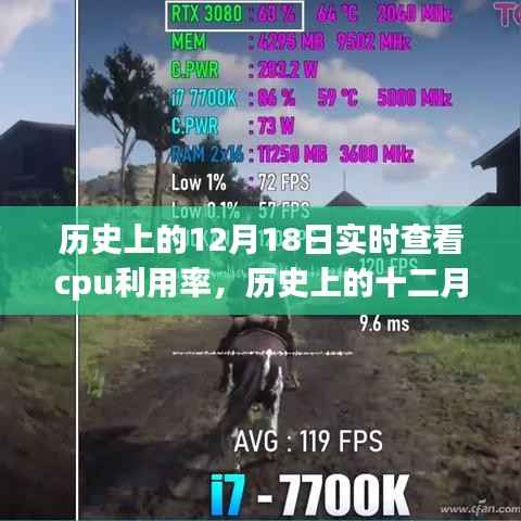 历史上的十二月十八日,CPU利用率的实时探索与演变历程