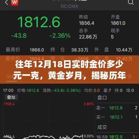 揭秘历年黄金岁月,十二月十八日金价波动背后的故事与实时金价查询