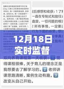 12月18日履责实时监督,深度洞察与行动力量展现