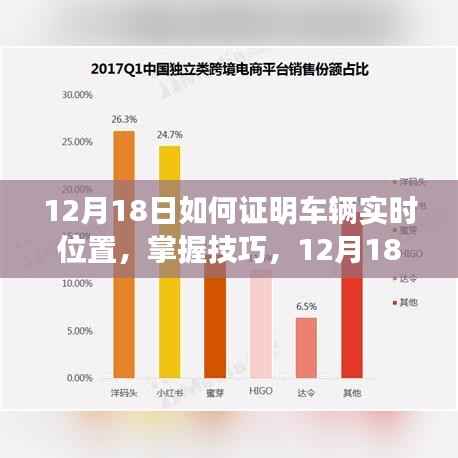 如何轻松证明车辆实时位置,犯罪问题详解与技巧分享(附小红书指南)