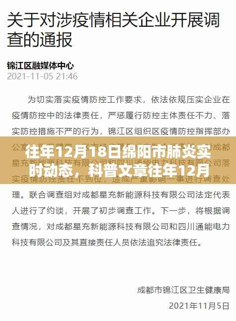 往年12月18日绵阳市肺炎实时动态深度解析,三大要点科普文章回顾与解析