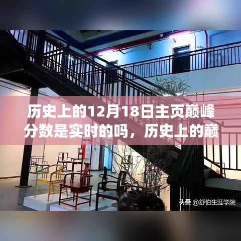 关于历史上的巅峰分数系统深度解析,实时分数系统评测与探讨——以12月18日主页为例