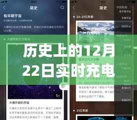 历史上的暖心时刻与实时充电功率app下载,温馨故事与充电力量回顾
