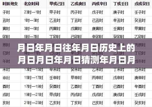 全面解读月日行情，历史、实时行情、特性、体验、竞品对比及用户群体分析